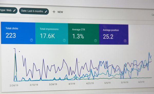 Make sure your organizations visibility on search engines is found. We give a up to date figures on how SEO has improved your ranking.