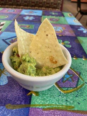 Guacamole so damn deLISH!!