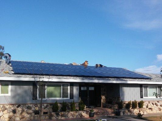 Project: Solar Installation Location: Holtville, CA