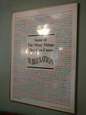 Subluxation Poster