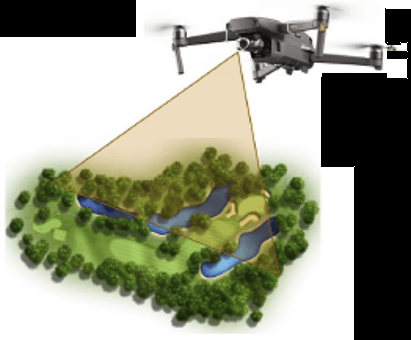 Systematic Consulting Group Project: Golf Bal Distancing System  - Designed to determine ball carry distance from a drone hov...