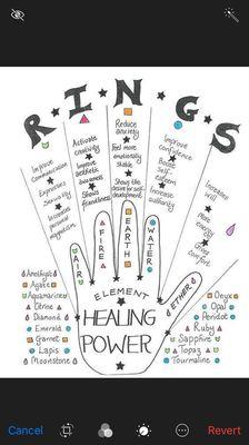 Rings of element healing power alignment