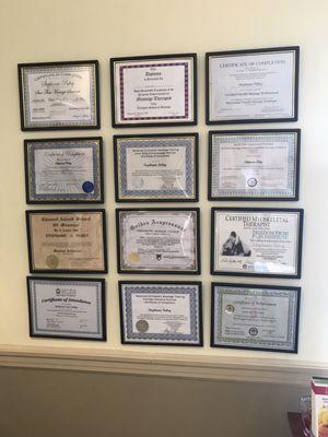 All Stephenie certificates