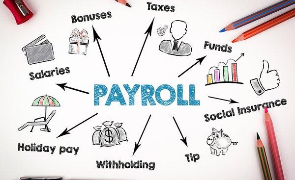 Morgan Bookkeeping Service your first stop to payroll processing.