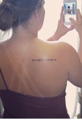 Coordinates done on my shoulder by Julio