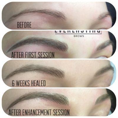 Microblading & Shading