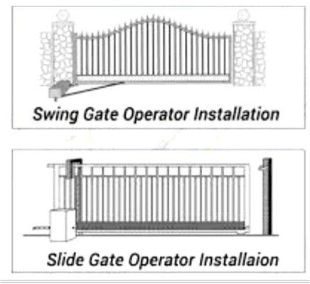 Electric sliding and Swinging gate