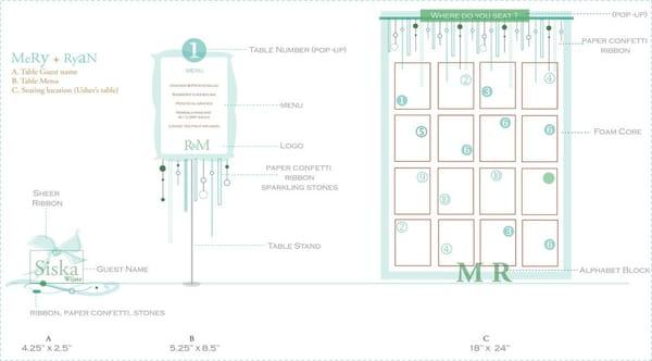 One of our client in Houston, the proposal for wedding stationeries