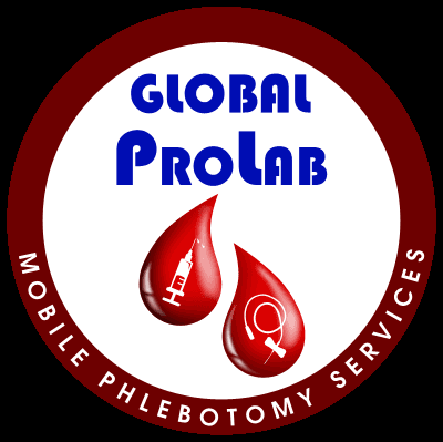 Global Prolab