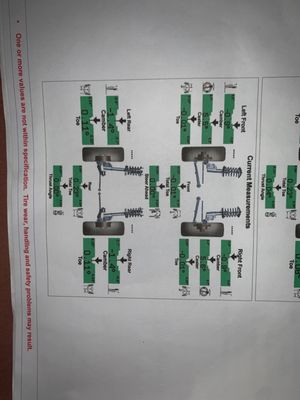 alignments 3 days before going to fire stone . Perfect work , also at 0 degree angle for steering wheel .  Done at Subaru .