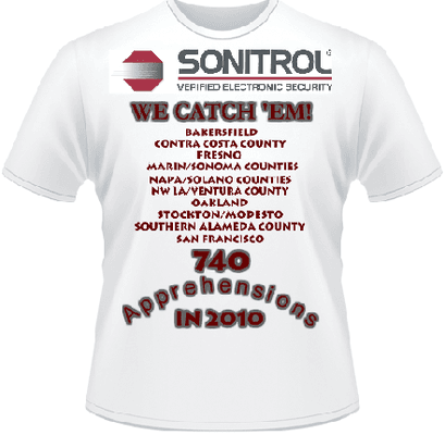 Sonitrol Security Systems