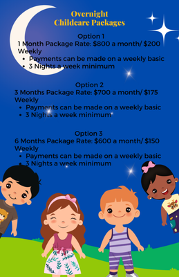 Monthly Packages