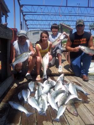 Another successful day with Lake Texoma Striper Guide Service