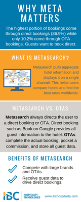 Why Meta Services Matter in Hospitality