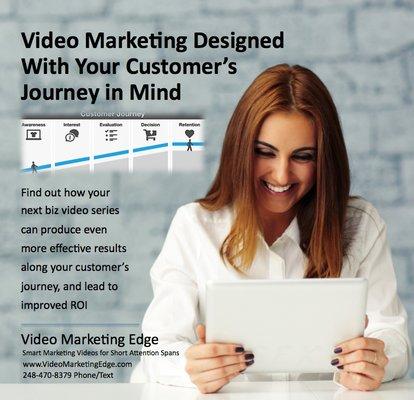 Consumer's prefer video. Converting video into biz is what we do. Get your complimentary consultation.