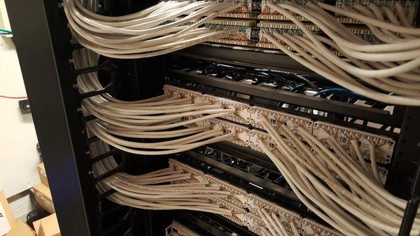 Back of data rack, Cat6e cabling