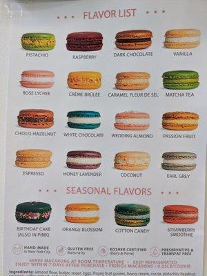 Macarons