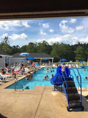 West Mobile Swim Club