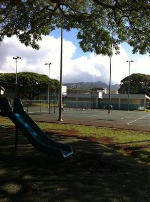 Kauluwela Community Park