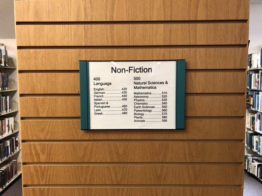 An example of the very clean & clear Dewey Decimal markings