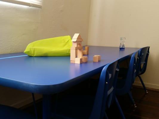 The activity table