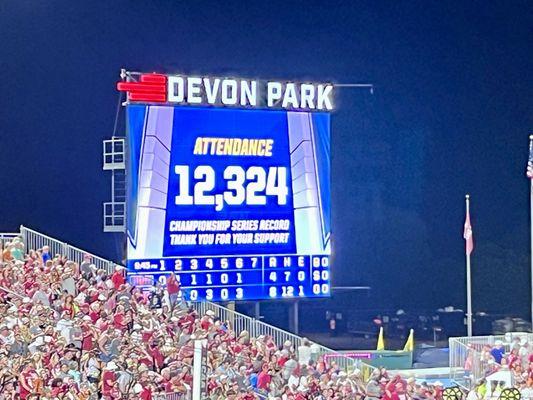 Devon Park Attendance record