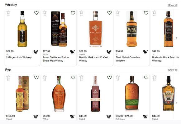 Affordable Whisky, Scotch, Bourbon, Rye