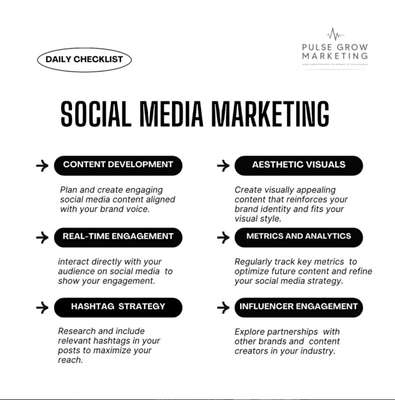 Social Media Marketing