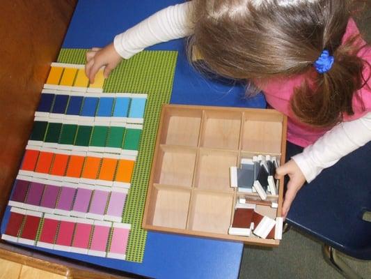 Learning About Color; Is it Science or Math or Language or Art?