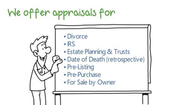 Independent Home Appraiser - 310-922-4139 Serving Los Angeles