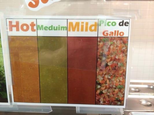 Salsa chart