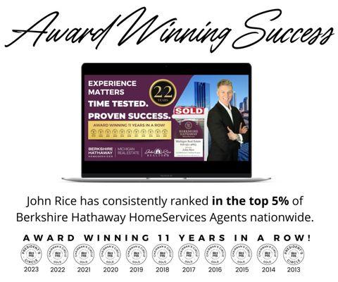 Award Winning 11 Years in a row - THANK YOU! Your referrals and recommendations are what keep this business growing!