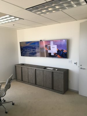 Customized Video Conference Solution for High End Production Team