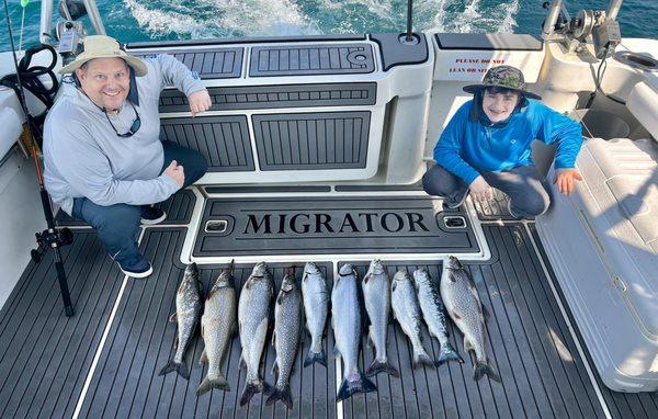 Migrator Charters