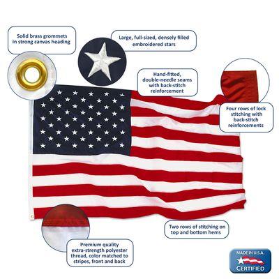 Annan Tough-Tex flags are the longest lasting flags available. Made in the U.S.A.