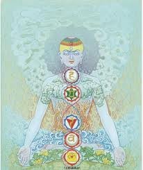 Chakras