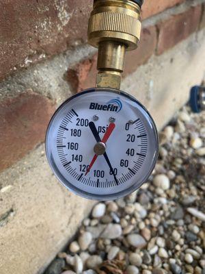 Water pressure gauge