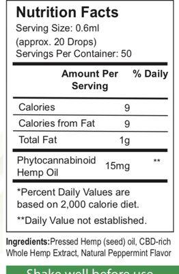 Ingredients of the 750 mg hemp oil from whole plant.