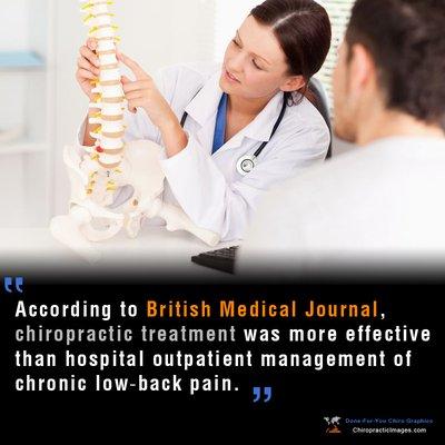 Choose Chiropractic First!