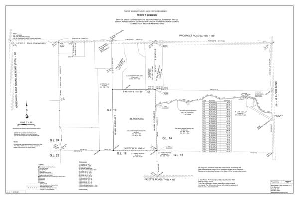 Boundary Survey