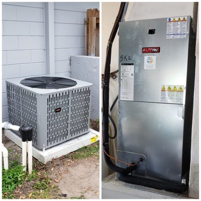 AC Installation Orlando, FL.