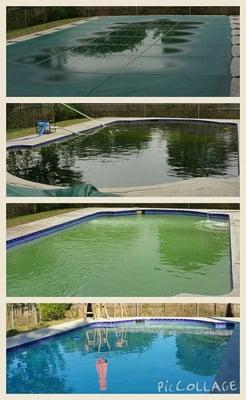 Foreclosure pool