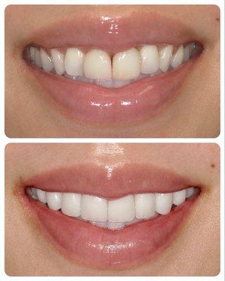 Smiles By Design Dentistry