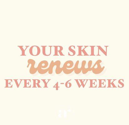 Did you know your skin renews itself every 4 to 6 weeks?