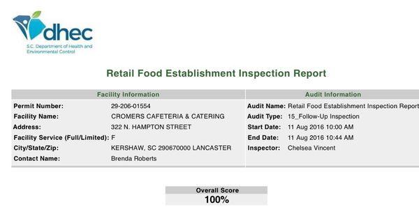 Our recent Dhec score!!!