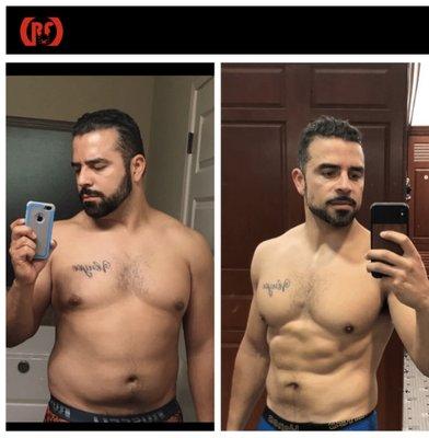 Client Transformation