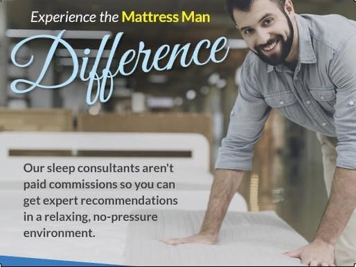 Mattress Man Stores