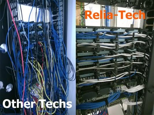 Relia-Tech