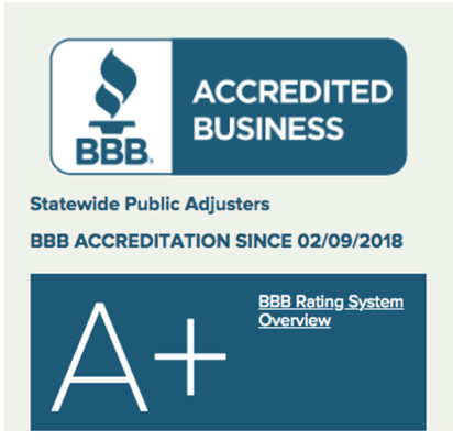 A+ BBB Rating