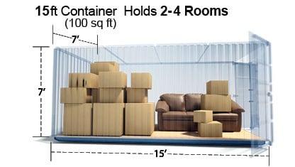 This is our larger container (15 feet long by 7 feet wide by 7 feet tall).